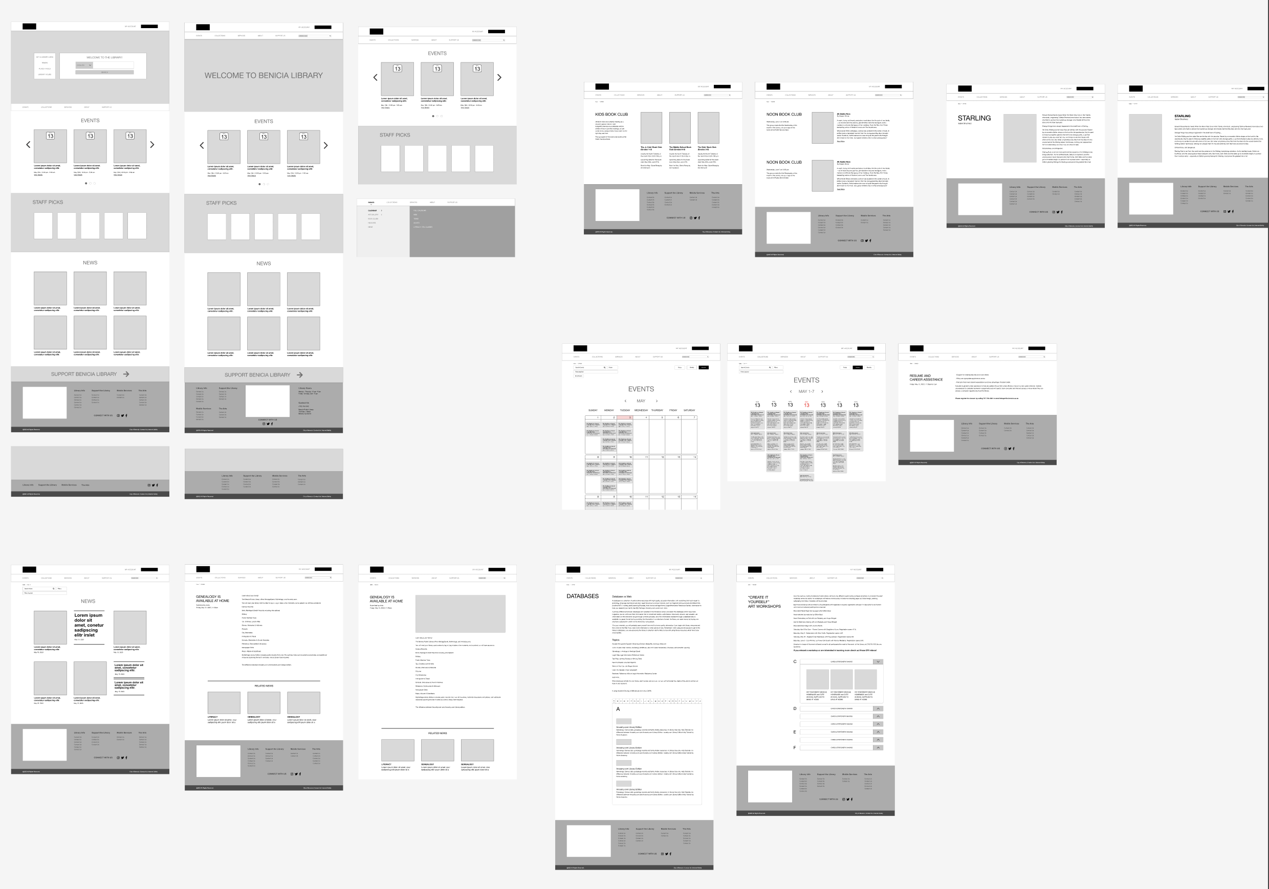 Site Wireframe